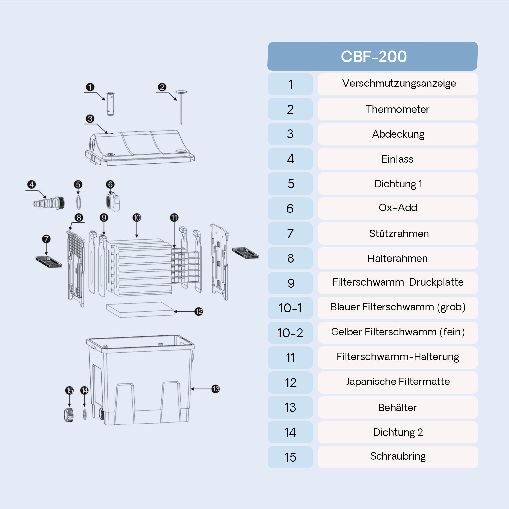 Filtro bio CBF-200A Sistema filtrante a 1 camera 6.000 l/h Materiale filtrante incluso