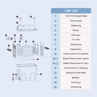 Filtro bio CBF-200A Sistema filtrante a 1 camera 6.000 l/h Materiale filtrante incluso