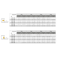 Meccanismo per Ante a Ribalta Microwinch Forza 10 Kg Plastica Grigia Acciaio e Tecnoplastica Emuca