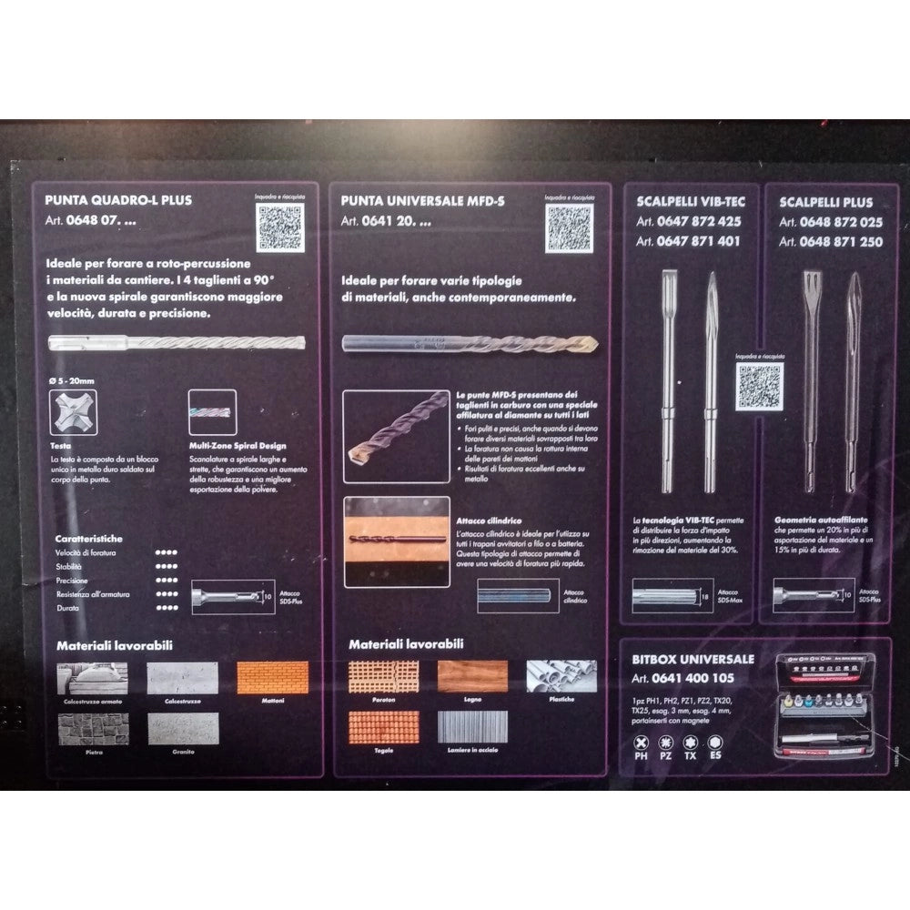 Set professionale punte e scalpelli sds plus 44 pezzi per cemento e muratura