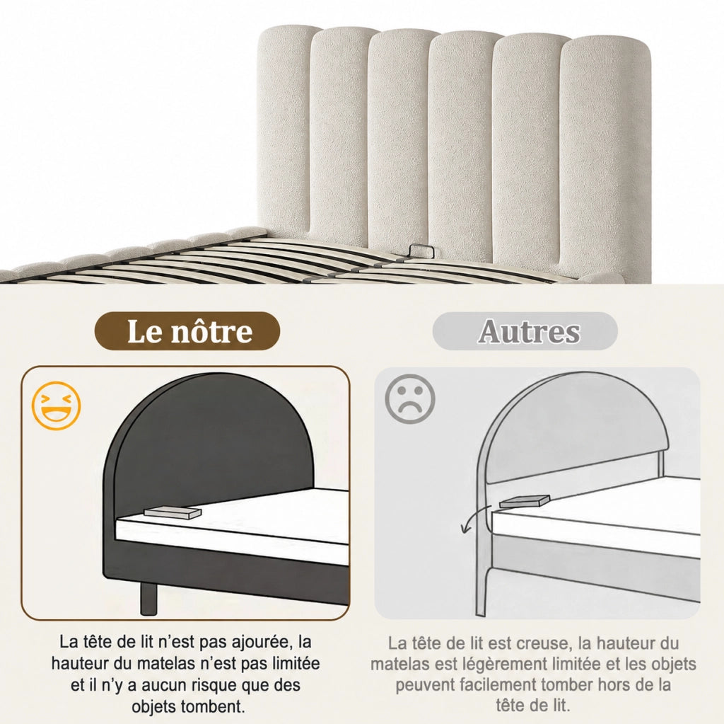 Letto matrimoniale 140x200 cm con contenitore idraulico e rete a doghe; bouclé bianco