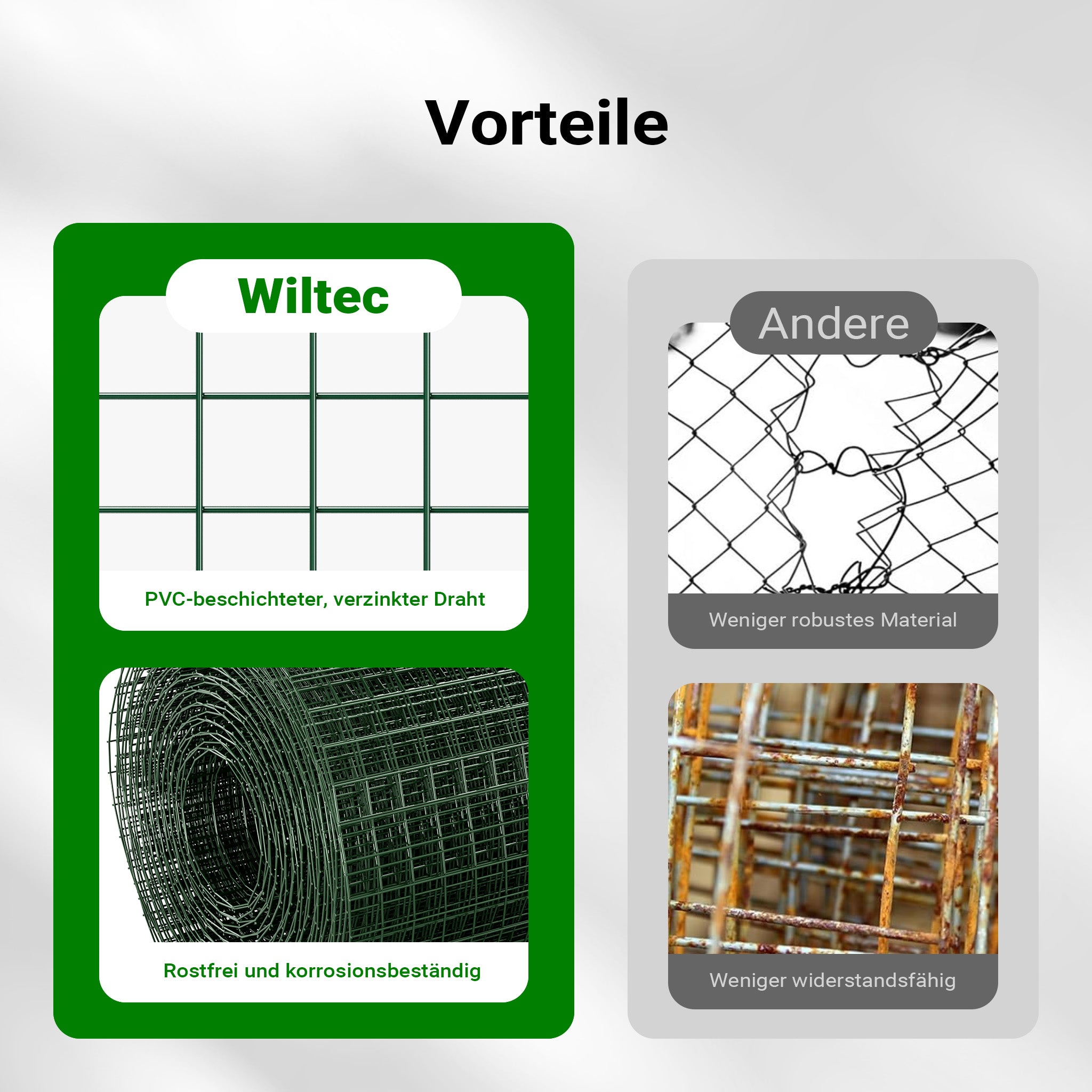 Rete per voliere metallica quadrata in acciaio zincato25x25mm 100cmx25m verde