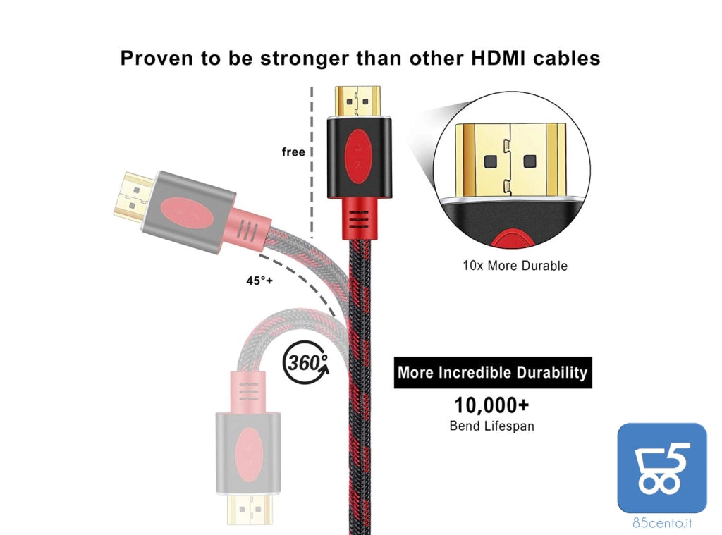 Cavo HDMI 2.0 4K UHD 2160p, HD 1080P ETHERNET 3D PC 1 Metro 18 Gbps