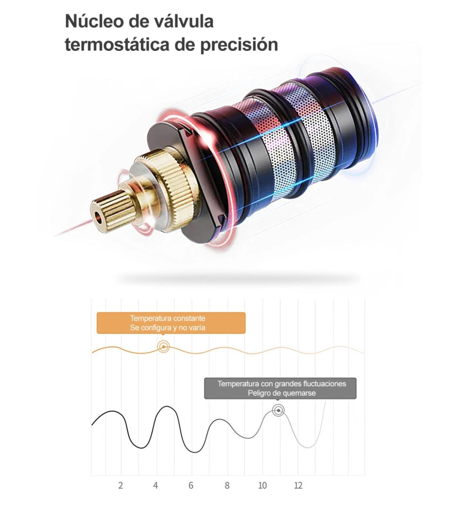 Colonna Doccia-Bagno Tomahawk LH-2366+KIT | Termostatica | Corpo Rame-Latto H59 | Barra Regolabile | Doccia a Mano
