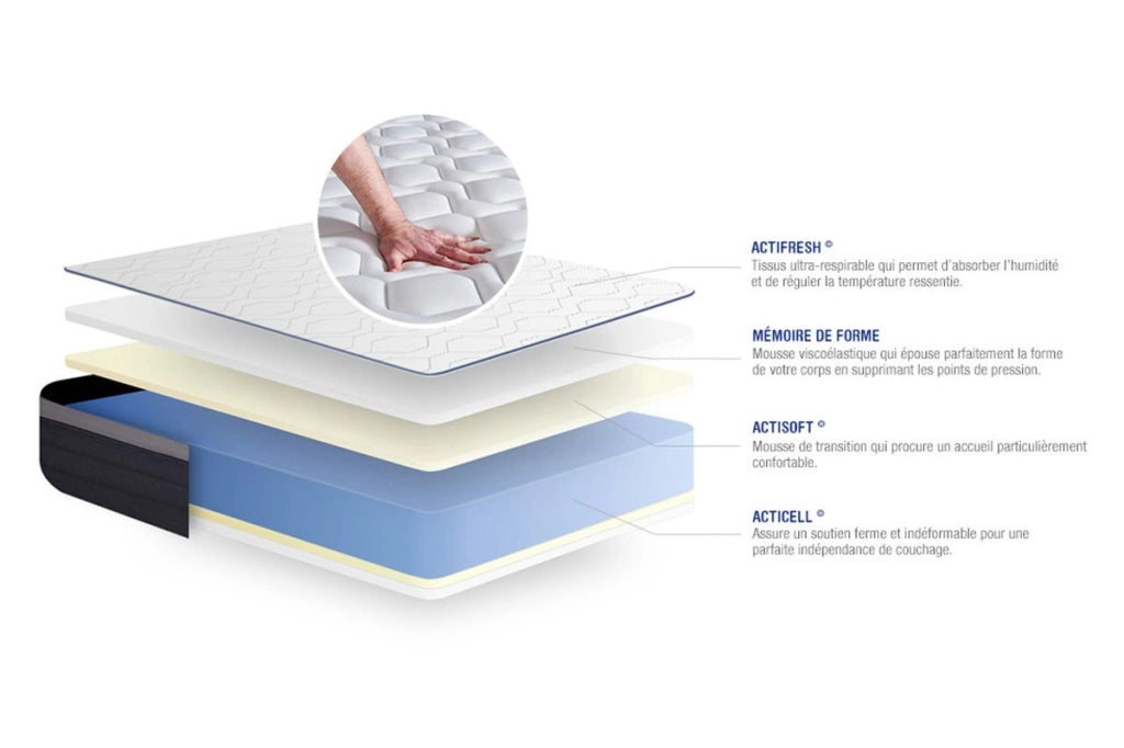 Pacchetto letto completo - Materasso 180x200cm + Box spring con doghe (kit) + 2 cuscini + Piumino - Actimemo Max