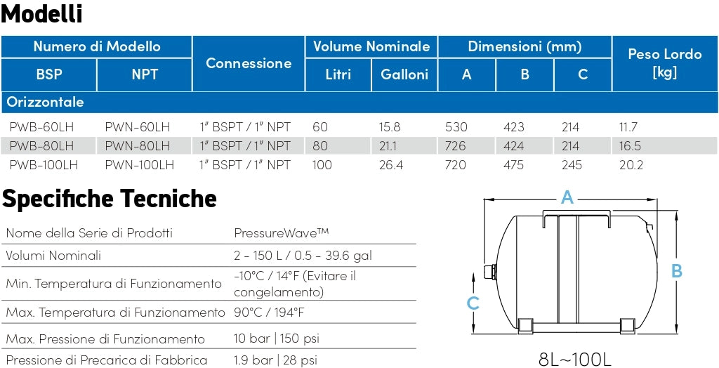 VASO POLIFUNZIONALE S.PRESSUEWARE ORIZZONTALE LT. 80 - 1 pezzi - GLOBALWATER