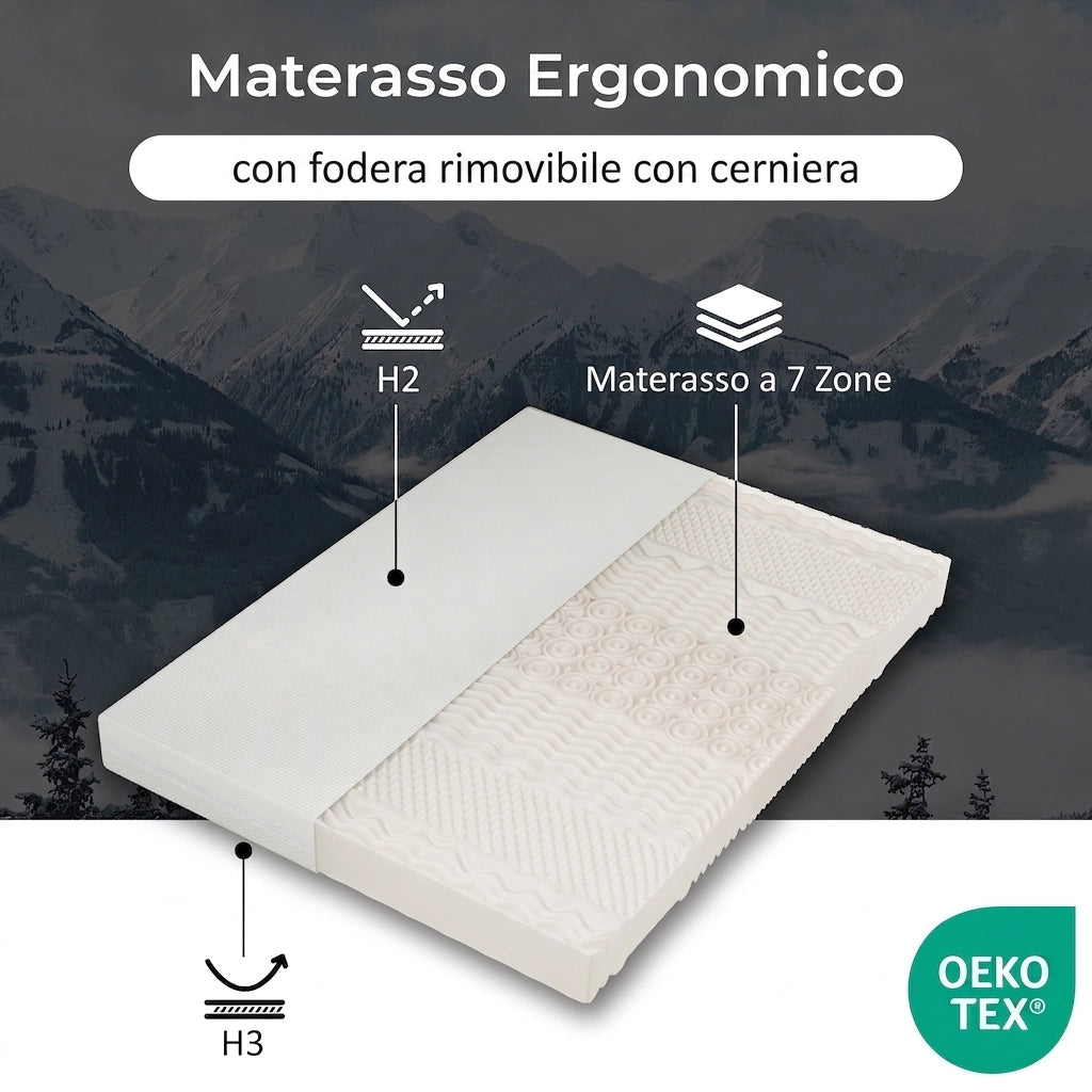 Materasso matrimoniale 180x200 in schiuma a freddo; alto 20 cm; a 7 zone differenziate; bianco