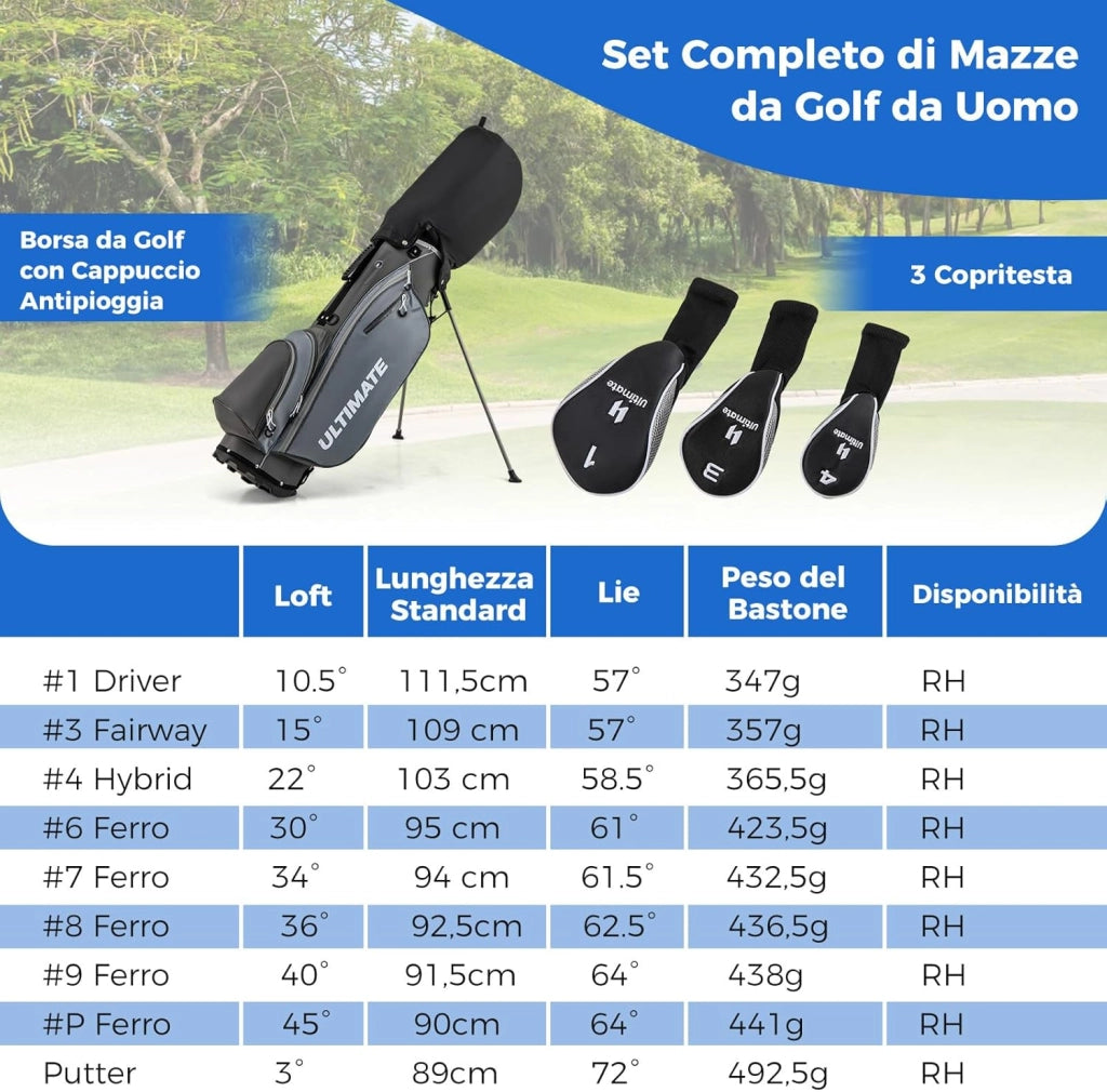 Set Completo di Mazze da Golf per Destri da Uomo, con Driver da 460 cc, Legno da Fairway 3, Ibrido 4, Ferri 6 7 8 9, P, Putter e Borsa per mazze da golf
