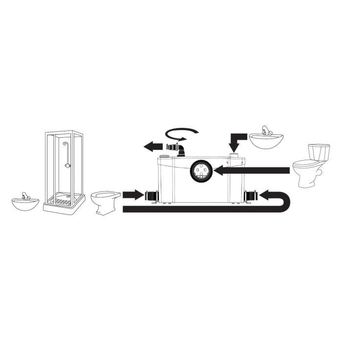 Crusher Sanibroyeur Altro Sil