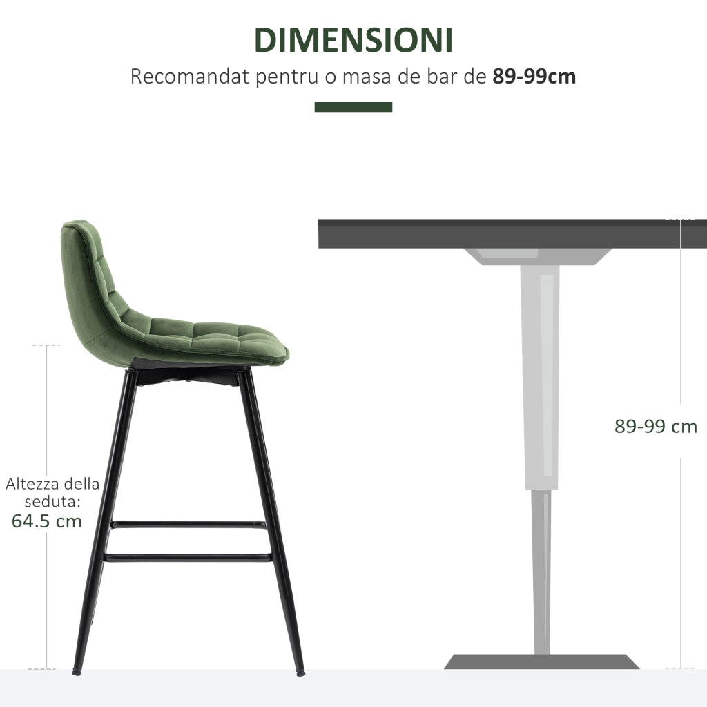 Sgabello da Bar con Schienale e Poggiapiedi ¨C Zephmum ¨C Verde, Velluto, Metallo, 45x47x84cm