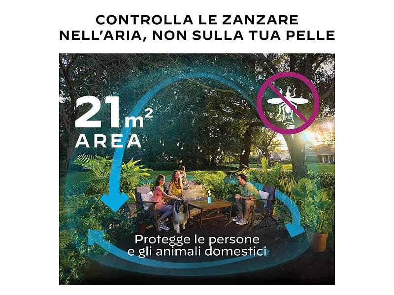 Dispositivo antizanzara portatile Thermacell Mini Halo da esterno fino a 21mq Nero