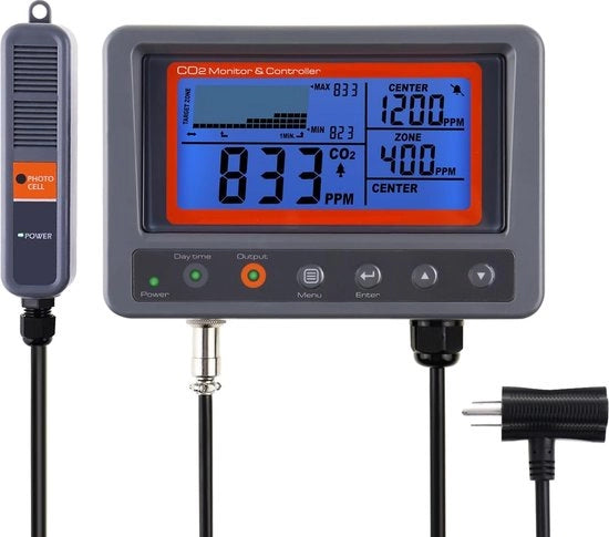 Misuratore di CO2 Digitale Monitor di Qualità dell'Aria con Funzione di Controllo con Relè, Cavo di 4,5m, Prodotto di Sensing NDIR per Green House, Home Office, Fabbrica