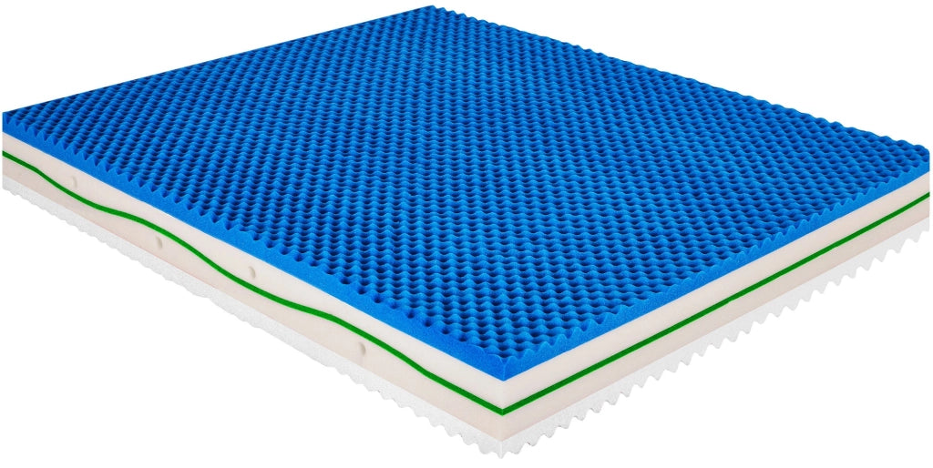 Materasso Memory Singolo 80x200 cm H26 Dispositivo Medico 1 Dormidea Infinity