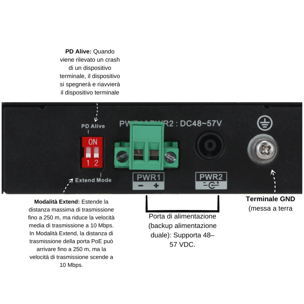 Dahua pfs3106-4et-60 switch poe 4 porte non gestito hi-poe 60w