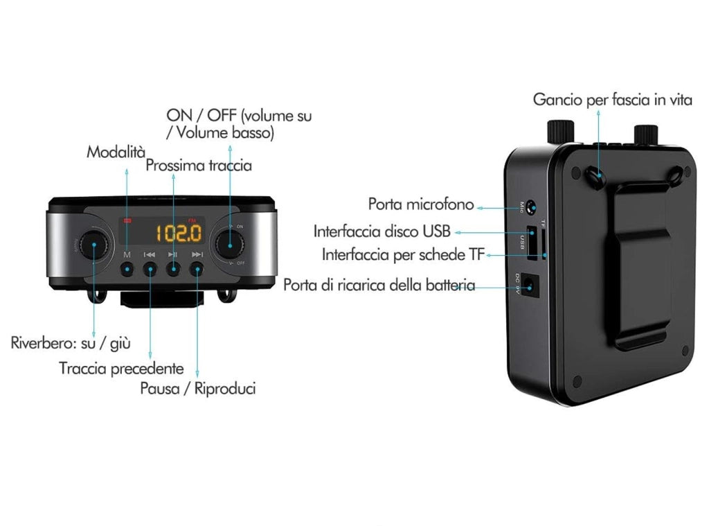 Amplificatore Vocale Portatile 30W con Microfono a Cuffia Batteria 2800mAh per Insegnanti Guide e Coach