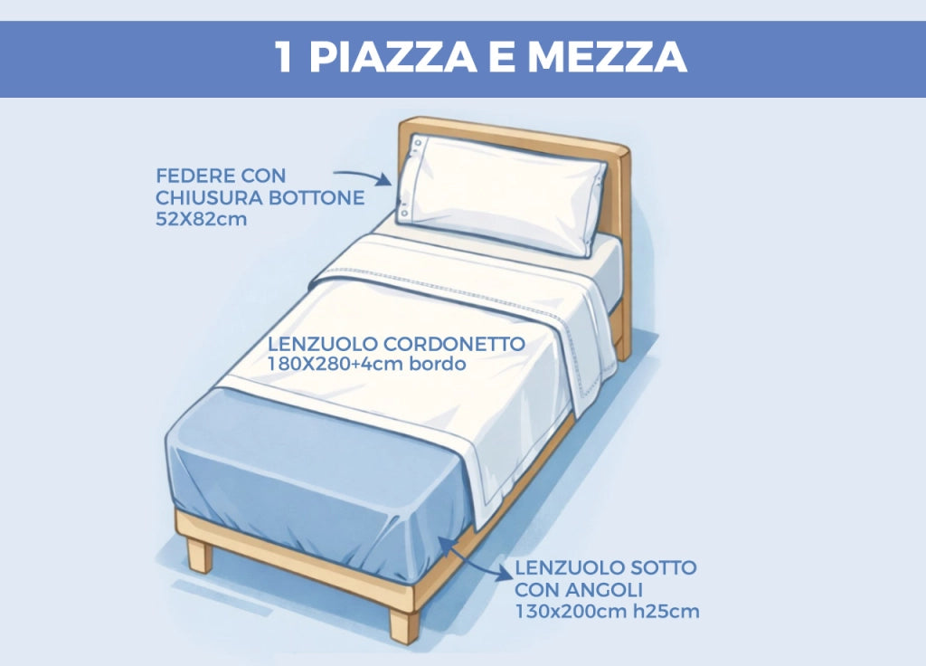 Completo Lenzuola Bicolor Estate Inverno In 100% Cotone Tinta Unita Amici - Piazza E Mezza - Blu
