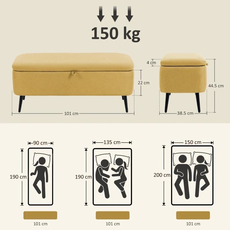 PANCA FONDO LETTO CON SPAZIO CONTENITORE E RIVESTIMENTO IN POLIESTERE GIALLO, 101X38.5X44.5 CM