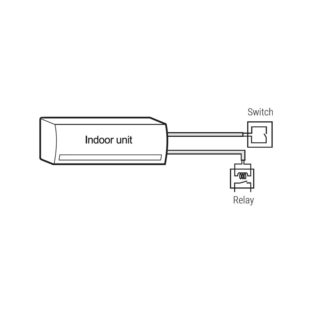 Connettore Input Esterni Mitsubishi Electric codice MAC-1702RA-E