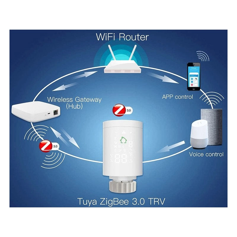 ZigBee Termostato Valvola Wireless Per Radiatore Termosifone Alimentazione Con Pile Compatibile Con Alexa e Google Home