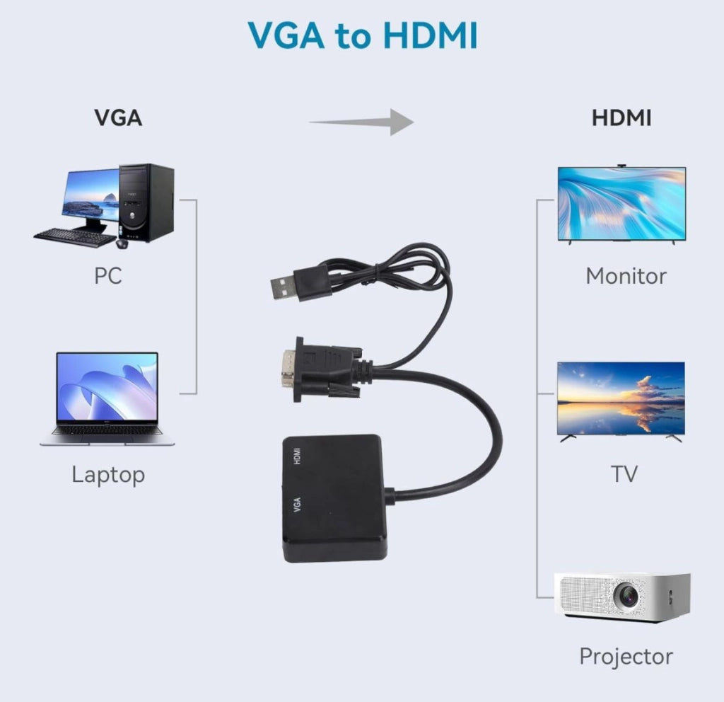 Convertitore Splitter Adattatore da VGA A HDMI 1080 FULL HD KOS-12021