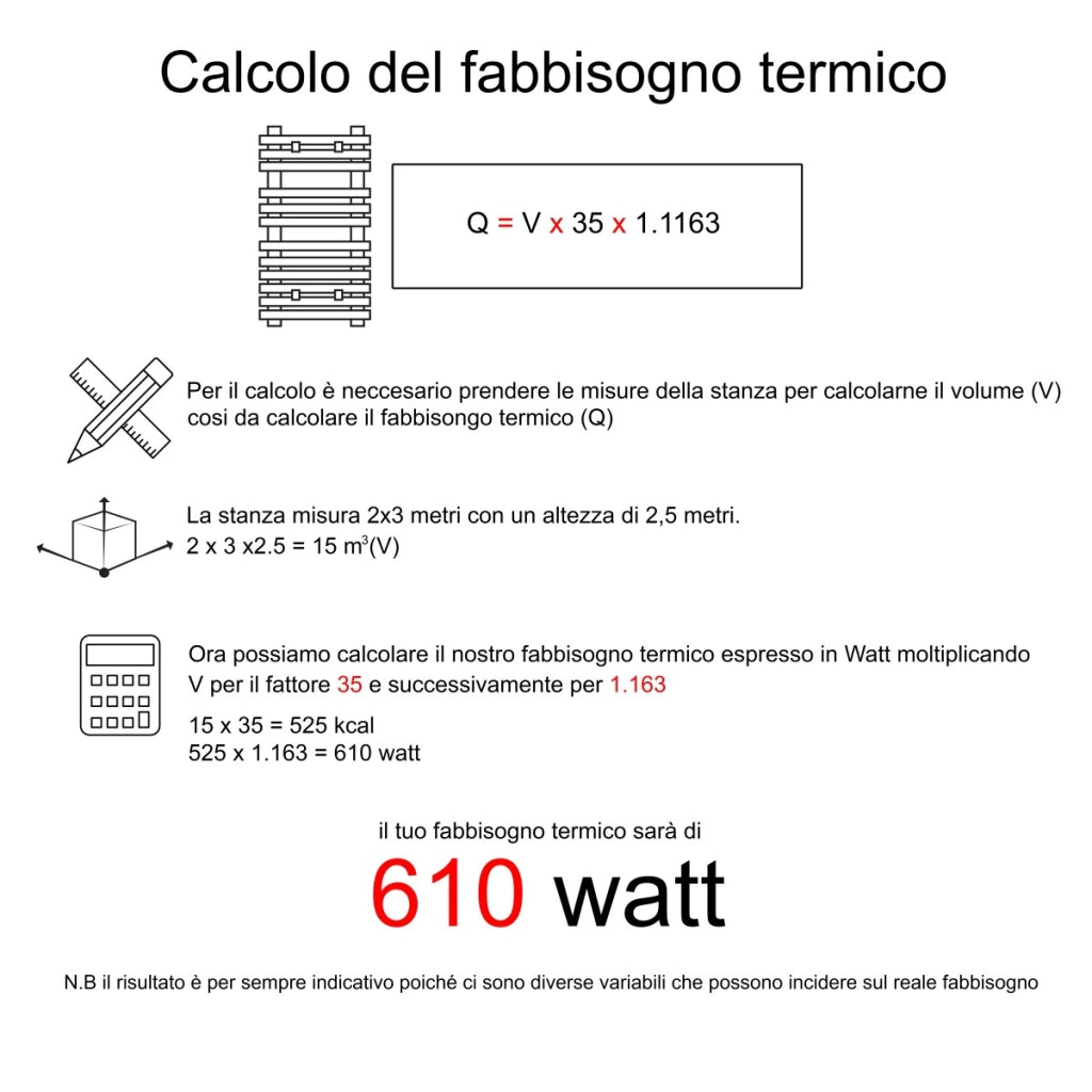 Scaldasalviette termoarredo 80x60 bianco interasse 55 cm idraulico