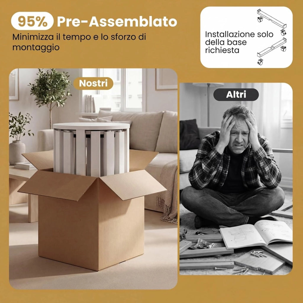 Set di 4 Sgabelli Impilabili 4 in 1, Sgabelli in Legno con Portavaso con Rotelle, 2 Grandi Ø36 cm e 2 Piccoli Ø35 cm, Tavolino Laterale Rotondo per Soggiorno e Camera da Letto (Bianco)