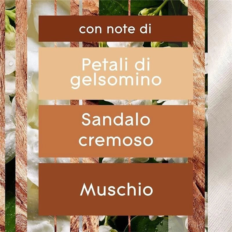 GLADE SENSE & SPRAY DEODORANTE PER AMBIENTI CON SENSORE DI MOVIMENTO SANDALO BALI E GELSOMINO 2 RICARICHE X 18 ML