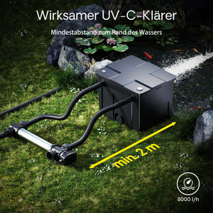 CUV-755 Chiarificatore UVC per laghetti acciaio inox 55W Sterilizzatore