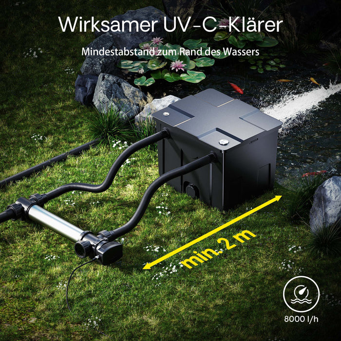 CUV-755 Chiarificatore UVC per laghetti acciaio inox 55W Sterilizzatore