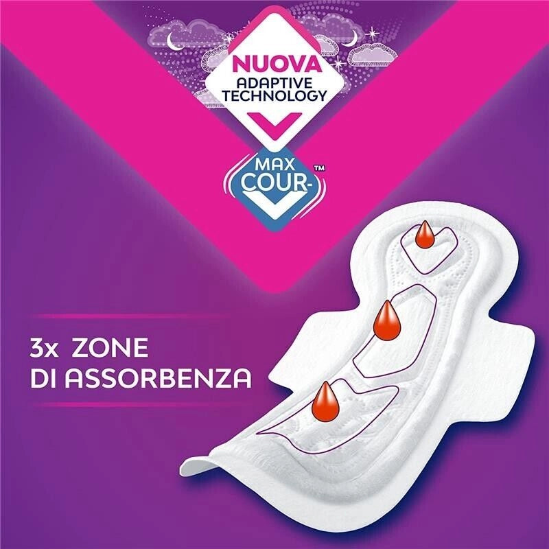 NUVENIA ASSORBENTI ULTRA GOOD NIGHT CON ALI IN CONFEZIONE DA 20 PEZZI