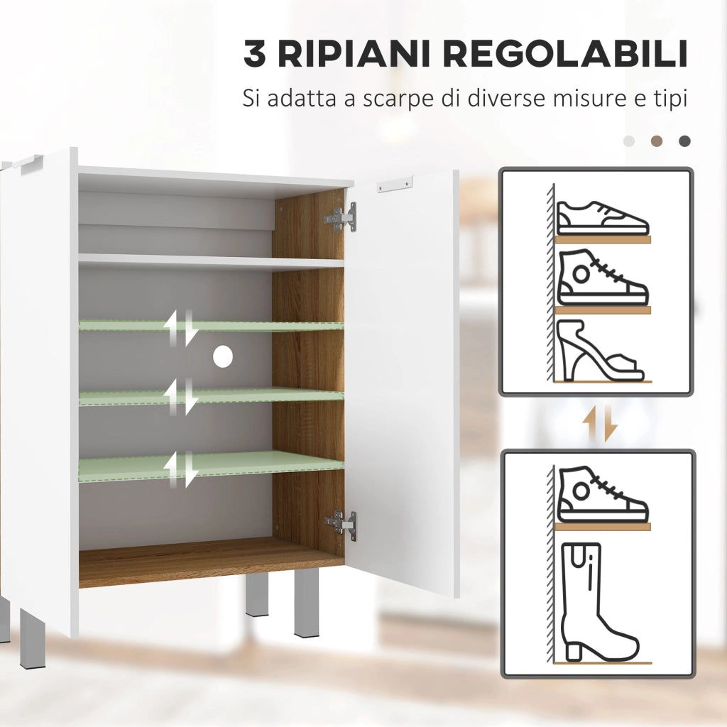 Scarpiera Moderna per 15-20 Paia di Scarpe, 5 Ripiani e Chiusura Ammortizzata, Bianco Lucido