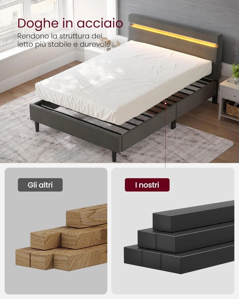 VASAGLE Struttura Letto Matrimoniale in Metallo, 140 x 190 cm, Letto a Doghe con Testiera, con Luci a LED, Porta USB e TYPE-C, Base per Materasso, Moderno, Grigio Scuro RMB802G71