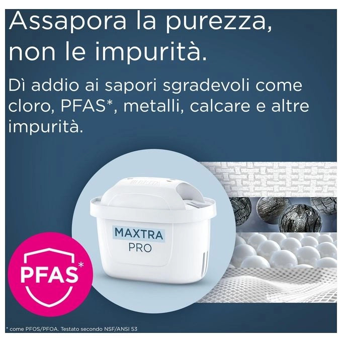 Brita BRI000107NOC MAXTRA PRO Filtro per Caraffa Filtrante All-in-One Filtrazione 4 Stadi 150 L Pack 3 Pezzi