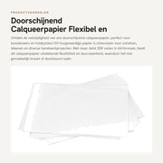 Pannelli di schizzo semi-trasparenti 250 fogli - Definizione alta - Flexibili e resistenti - Senza pieghe - Ideali per schizzi artistici