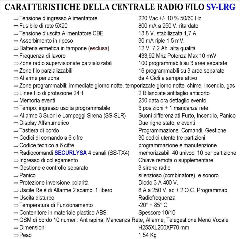 Centrale Allarme Radio Filo Lysa GSM Sydra 100 Zone Radio 433,92 MHz 16 Zone Filo 3 Aree 2 Radiocomandi Bidirezionali 4 Canali Memoria Eventi App Android Codici Utente e Tecnico GSM Ascolto Ambientale