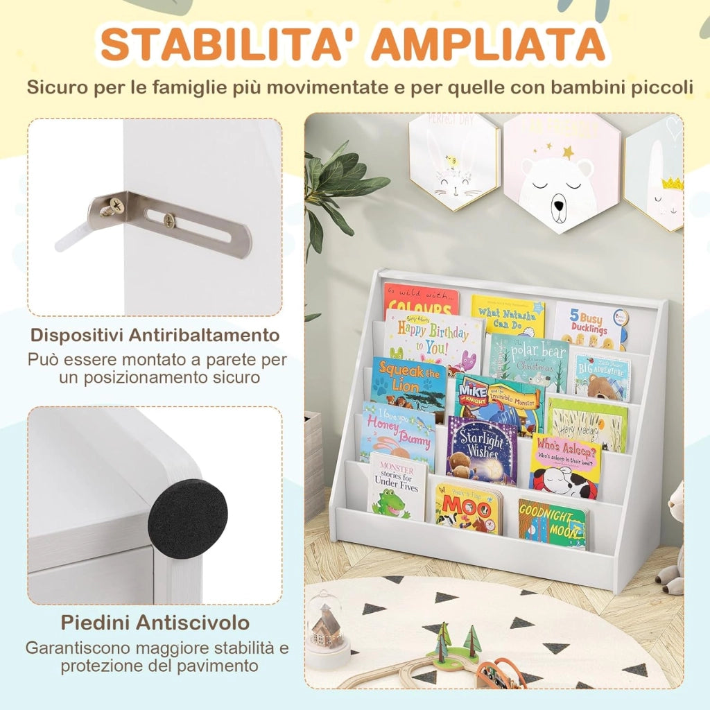Libreria Montessoriana per Bambini a 5 Livelli, Scaffali Espositivi con Spazio Nascosto sul Retro e Antiribaltamento, per Cameretta, Soggiorno e Asilo Nido, 91 x 38 x 76,5 cm (Bianco)