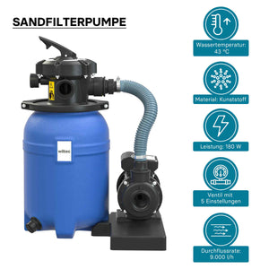 Filtro a sabbia per piscina, 180 W, serbatoio filtrante 14 l, pompa piscina autoadescante 9.000 l/h
