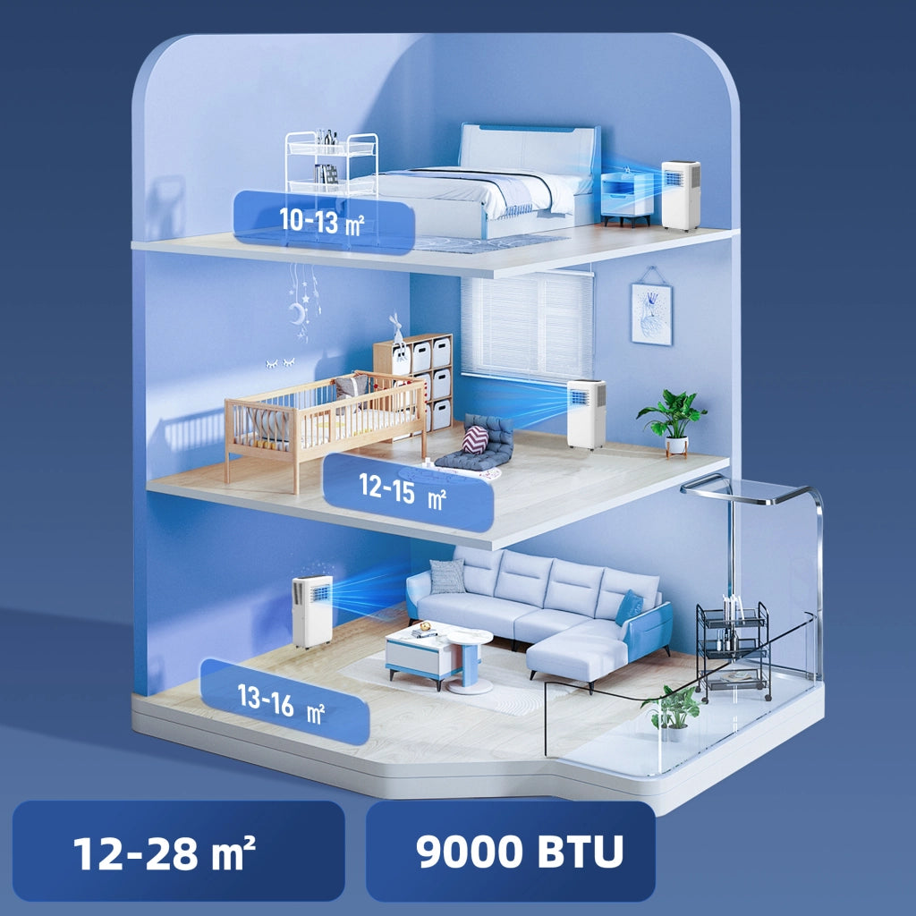 Condizionatore portatile ¨C Zephmum ¨C Bianco
