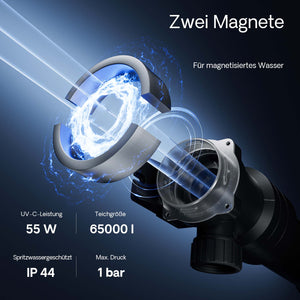 CUV-672 Chiarificatore acqua per laghetti 55W Sterilizzatore UVC