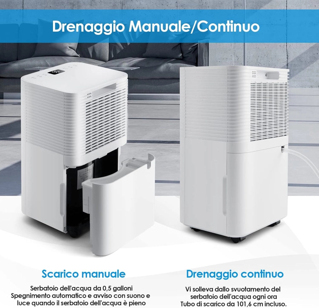 Deumidificatore Casa 15 ㎡ 15 L con 3 Modalità, 2 Velocità, Timer 24 Ore, Scarico Automatico o Manuale, Serbatoio dell’Acqua 2 L, Auto Sbrinamento, Ideale per Stanze Medio Grandi