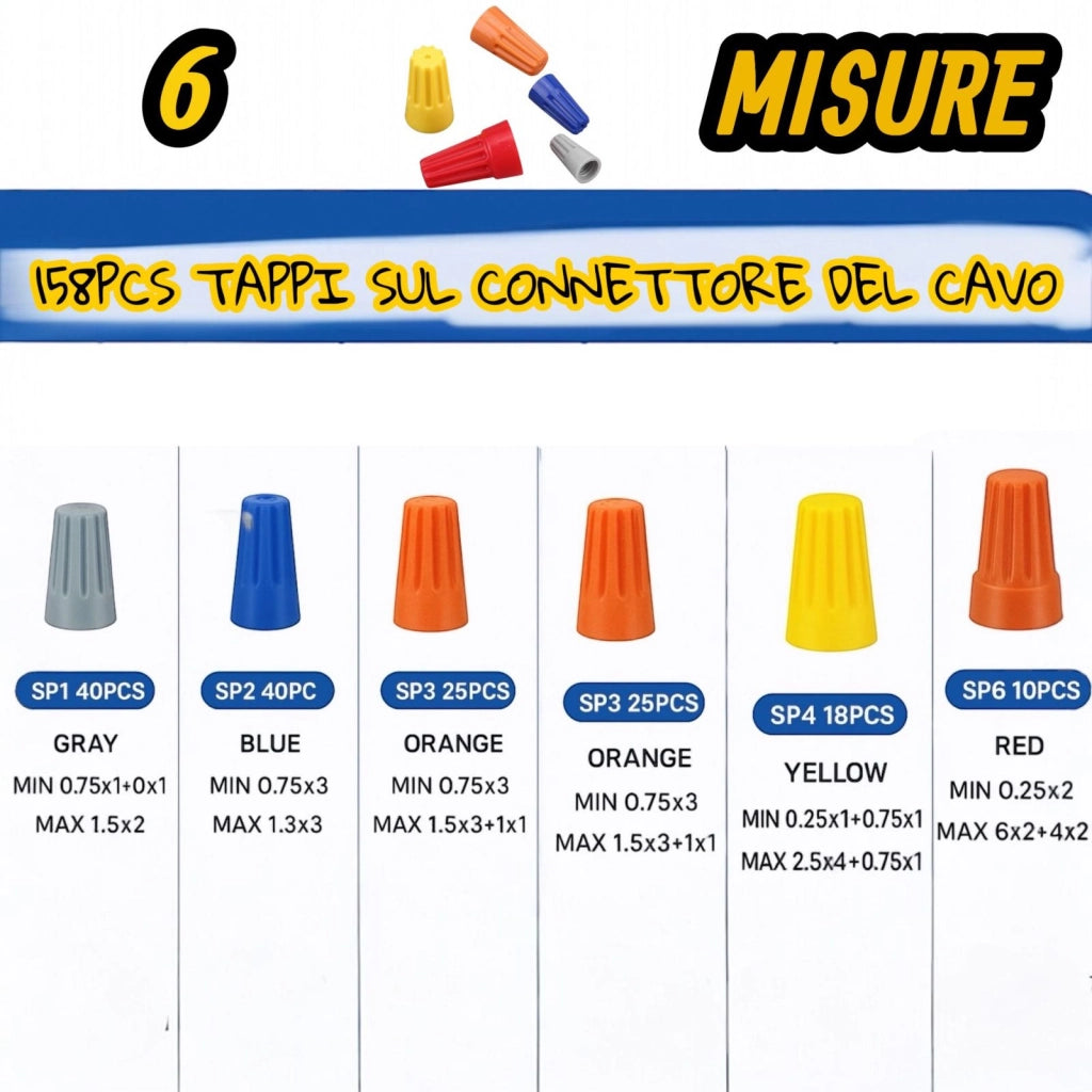 Set 158pz Connettori a Vite per Cavi Elettrici – Cappucci, Tappi, Morsetti e Terminali Isolanti Multicolore W14610