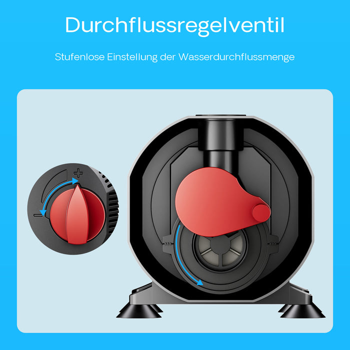 CQB-2500 SuperECO Pompa da laghetto 45W 2700 l/h, con regolatore di flusso, per circolazione acqua