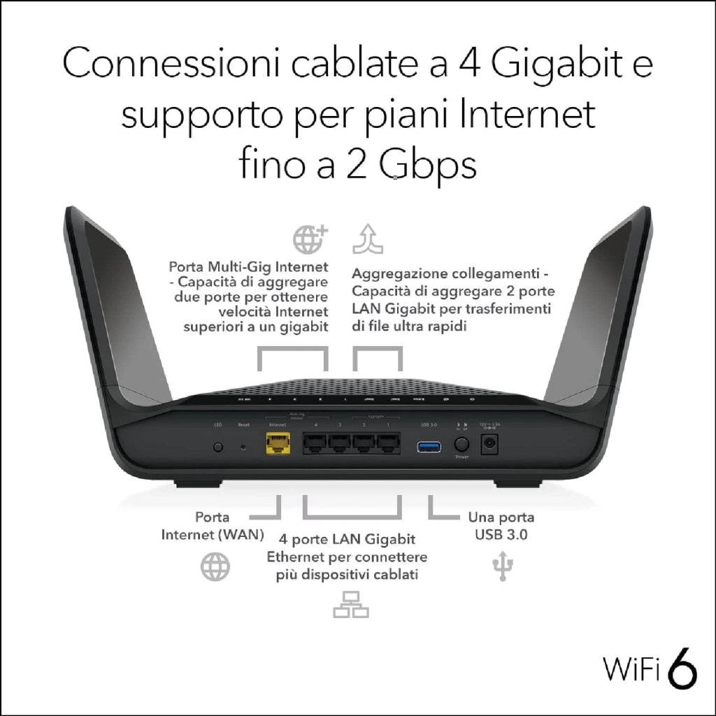 Nighthawk Router WiFi 6 (RAX70), Dual-Band Velocità Wireless AX6000 (fino a 6.6 Gbps), Copertura fino a 175 m2