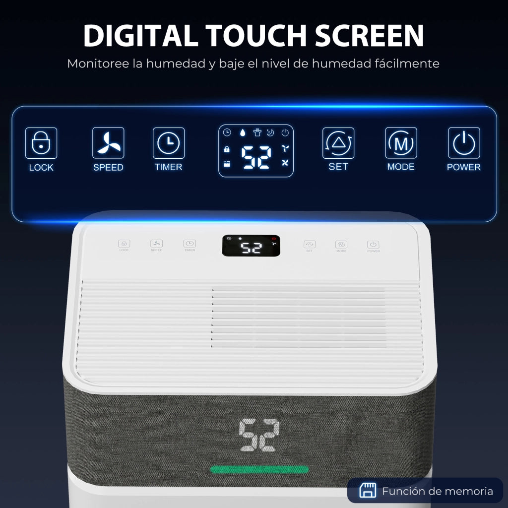 Deumidificatore 12L/giorno 2.1L LED 24h Sicurezza Bambini ¨C Zephmum ¨C Bianco