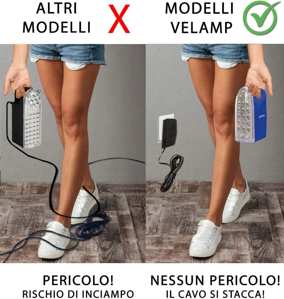 Lampada Portatile Ricaricabile Anti Blackout 21LED 21 LED 6000 K ° 250