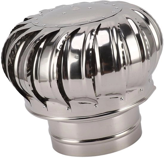 Ventilatore a camino in acciaio inossidabile con cappuccio rotante e design a clip-on