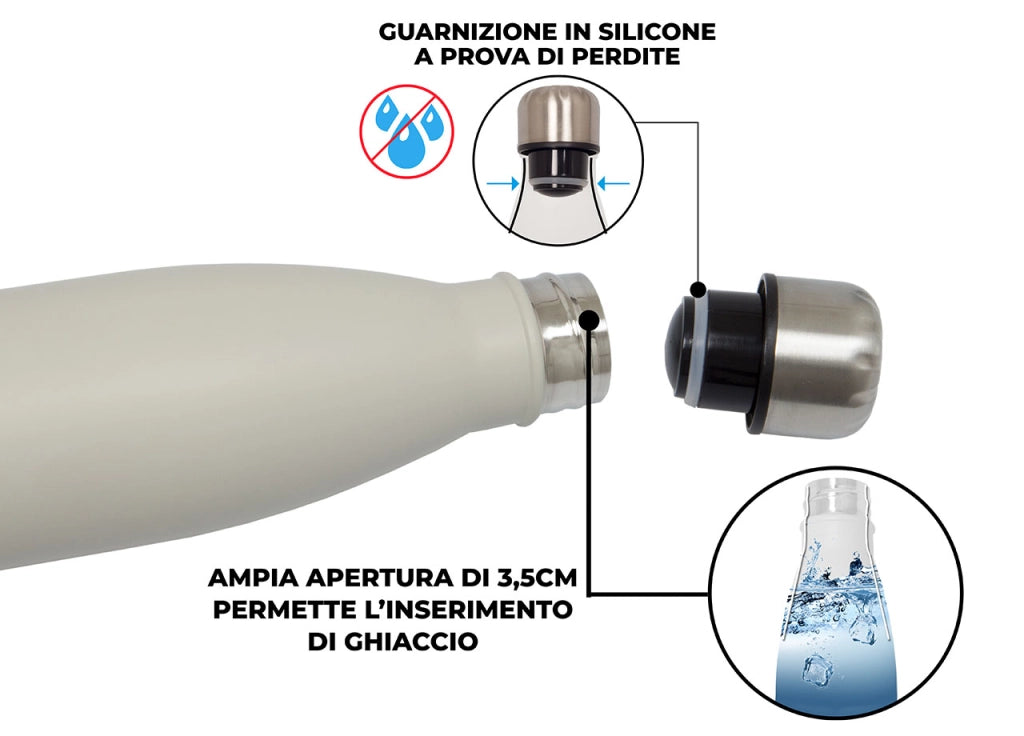 Borraccia Termica Travel 500ml Bottiglia Acqua Thermos Bevande Story - Borraccia - Sugar