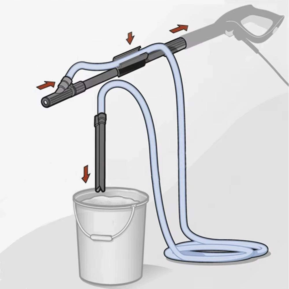 Set di Idrosabbiatura con Ugello Ceramico – Compatibile con Lavor, Vax, Denzel | Tubo 3m, Lancia 460mm