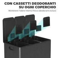Bidone Immondizia a 3 Sezioni da 20L con Chiusura Silenziosa, in Acciaio Inox e PP, 61.9x36.6x56.7 cm, Nero