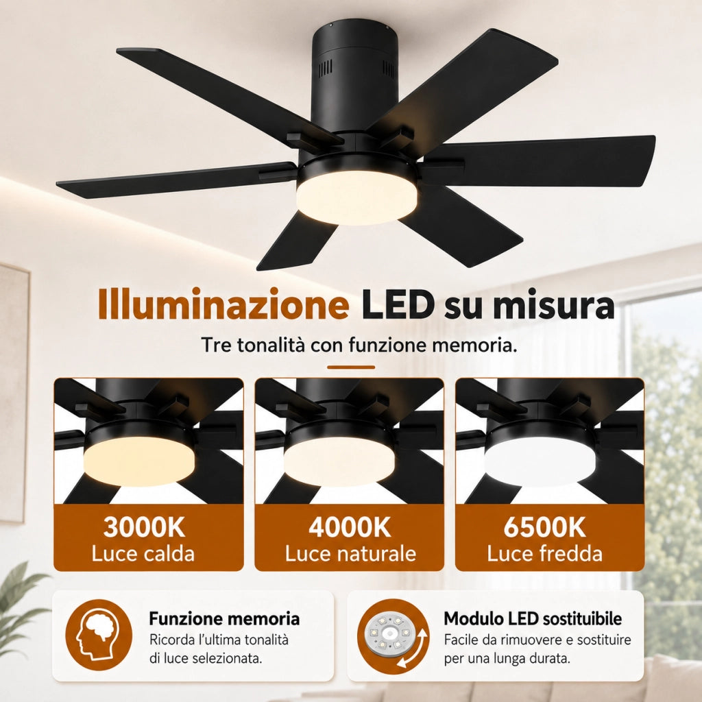 Ventilatore da soffitto nero DC 106;6 cm con luce LED 3000‑6500K; 6 velocità; telecomando; silenzioso per soggiorno camera da letto